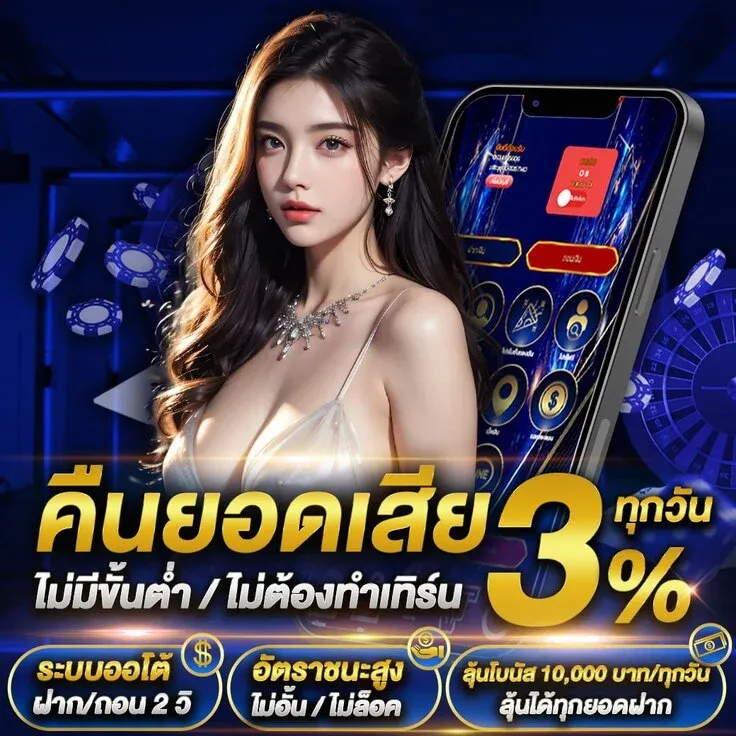 IOS123 สล็อตออนไลน์ เว็บตรง เกมยอดนิยม